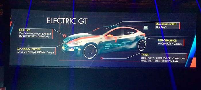 Características del nuevo Tesla Model S P100D de Electric GT