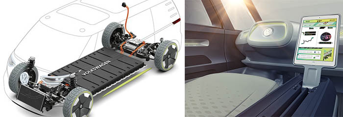 Volkswagen I.D. BUZZ Concept. Mecánica e interior