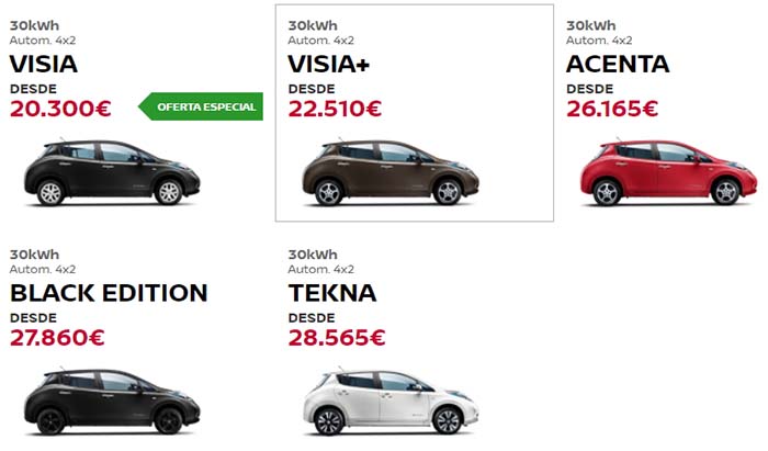Precios del Nissan Leaf según el configurador de la web