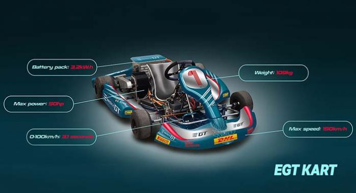 Electric-GT-Karting-Championship-696x378.jpg