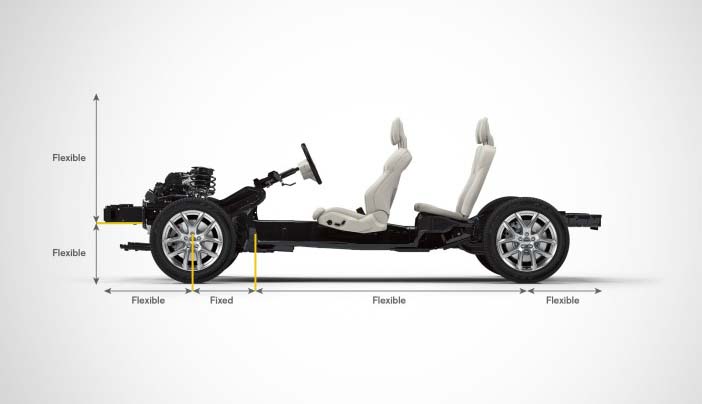 Plataforma CMA de Volvo para sus nuevos coches eléctricos