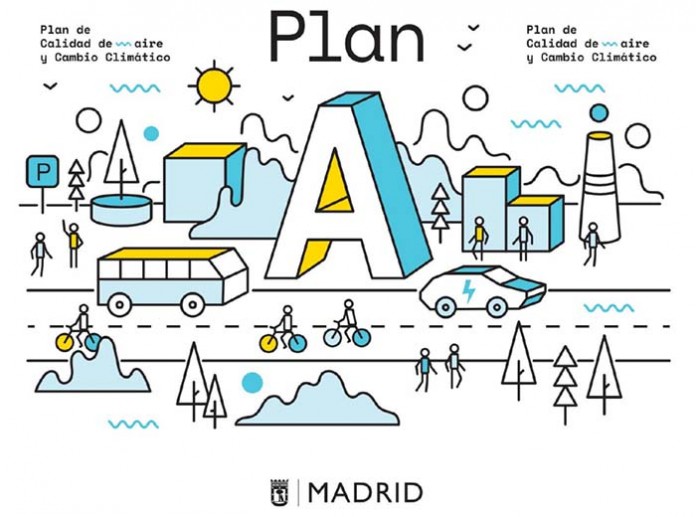 Plan de Calidad del Aire del Ayuntamiento de Madrid
