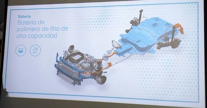 Configuración del Hyundai Ioniq eléctrico