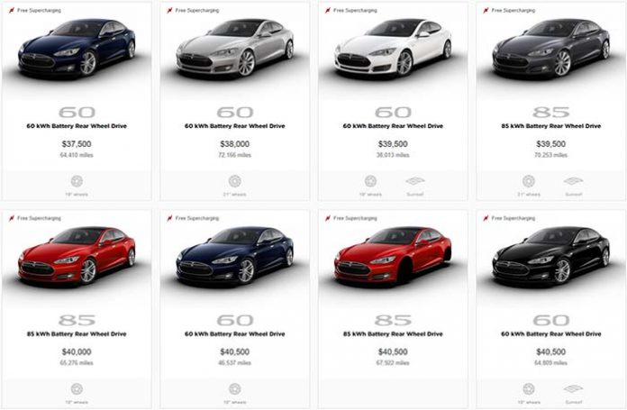 Parte del catálogo que ofrece la web de Tesla en Estados Unidos