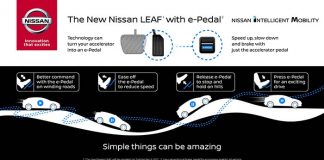 El nuevo Nissan Leaf incorporará el e-Pedal