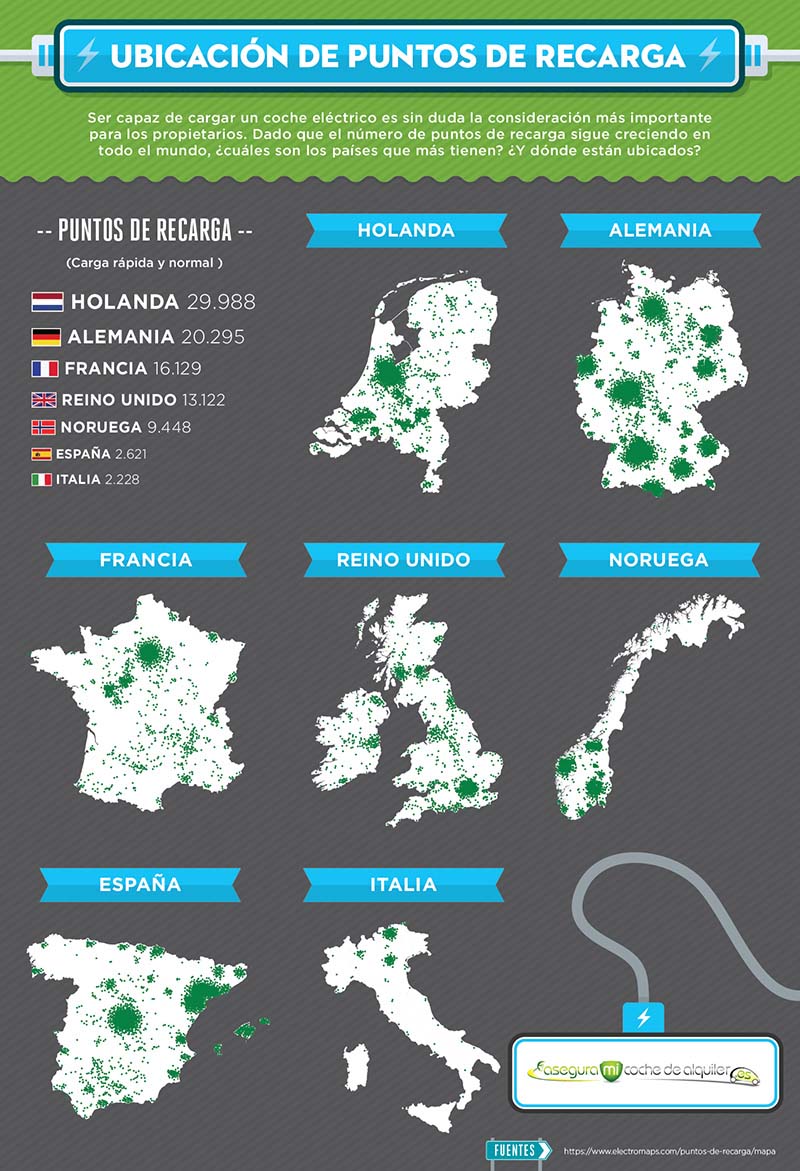 Ubicación de los puntos de recarga en varios países europeos - Infografía Seguros Halo