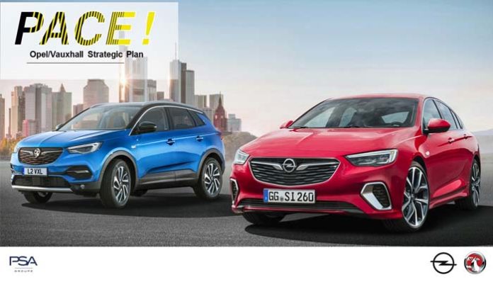 Opel será el referente eléctrico del Grupo PSA