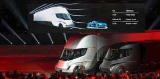 Tesla presenta Semi, su prototipo de camión eléctrico