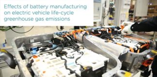 Estudio del ICCT - Incluyendo la fabricación de la batería, los coches eléctricos contaminan menos que los de combustión