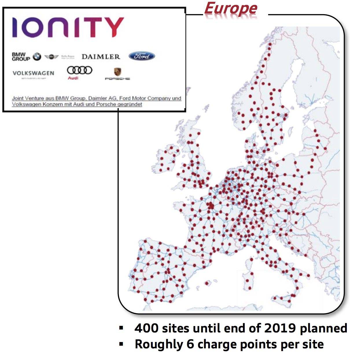 Mapa de la red de recarga de IONITY