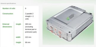 Nuevos módulos de batería de AESC - 40 kWh