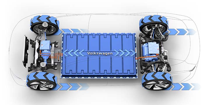 Componentes mecánicos del Volkswagen I.D. VIZZION