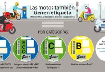 Etiquetas medioambientales para motos y ciclomotores