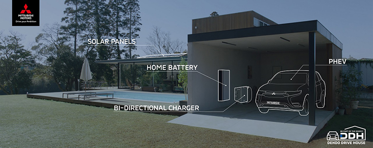 Dendo Drive House, la solución eficiente para producir y compartir energía de Mitsubishi Motors Corporation.