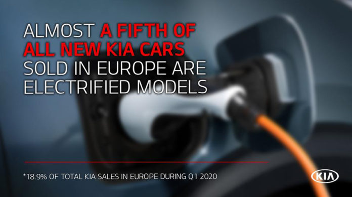 Uno de cada cinco coches de Kia en Europa, durante el primer trimestre de 2020 ha sido híbrido o eléctrico.
