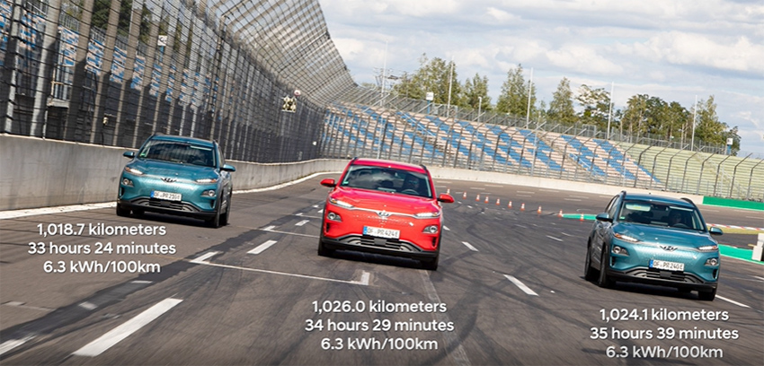 Los tres Hyundai KONA  Eléctrico de la prueba superaron la autonomía de 1.000 km con una sola carga.