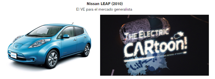 Nissan LEAF 2010
