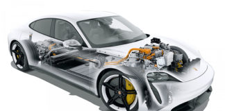 Motor eléctrico PSM del Porsche Taycan.
