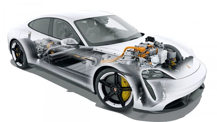 Motor eléctrico PSM del Porsche Taycan.