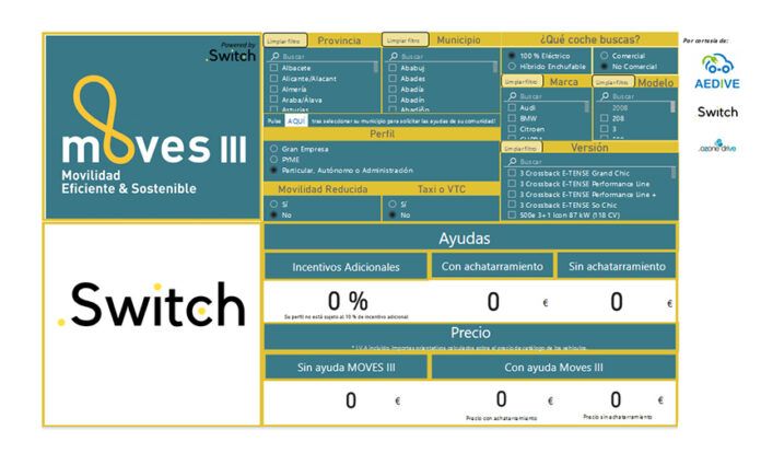 APP de AEDIVE y Switch.