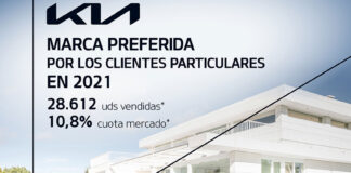 Kia Iberia ventas.