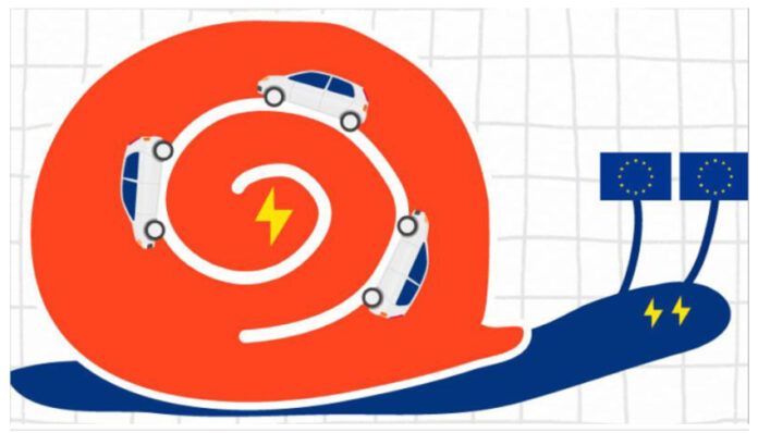 Informe de la Federación Europea de Transporte y Medio Ambiente (T&E) y Ecodes. sobre la normativa europea