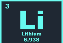 baterías de litio