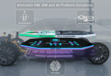 Plataformas tecnológicas de Stellantis.