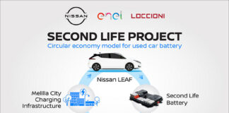 Nissan se asocia con Enel para lanzar el innovador sistema de almacenamiento «Second Life» para las baterías usadas de los coches eléctricos