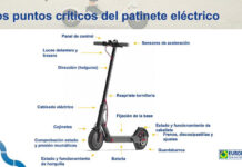 Puntos críticos de patinetes y bicicletas eléctricos.