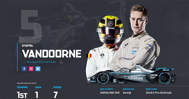 Stoffel Vandoorne y Mercedes-EQ se postulan como posibles campeones de la VIII temporada de la Fórmula E.