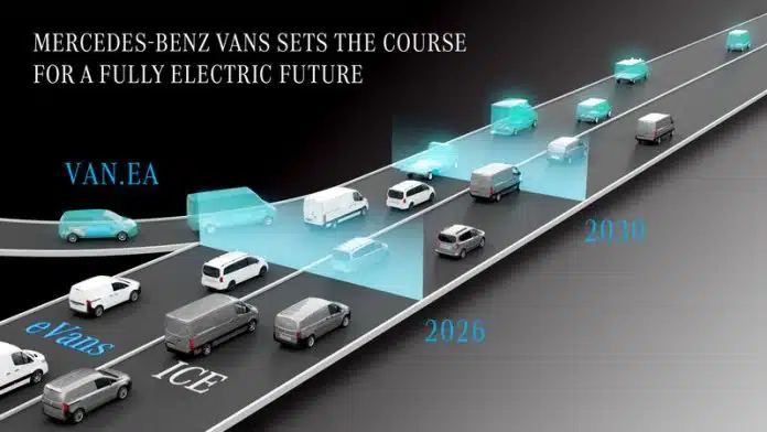 Mercedes-Benz Vans arquitectura VAN. EA