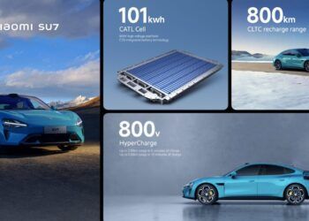 El Xiaomi SU7 le planta cara al Porsche Taycan, y se lo pone difícil
