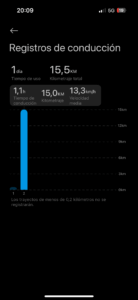 Xiaomi Electric Scooter 5 Pro