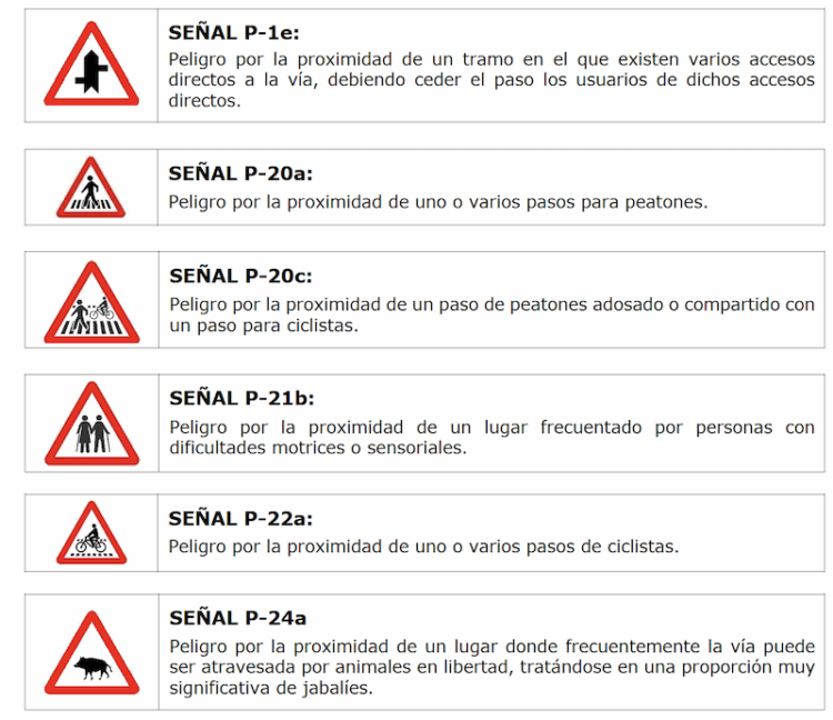 Nuevas señales de la DGT: actualización 2025
