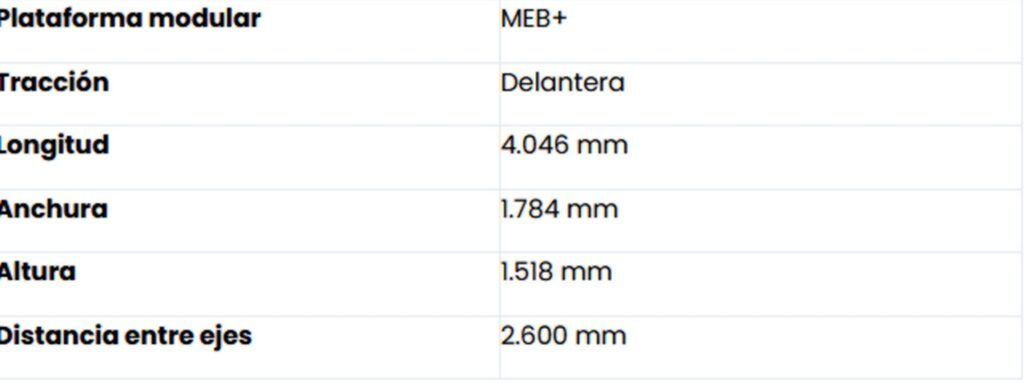 Presentación del Cupra Raval en el IAA Mobility de Múnich