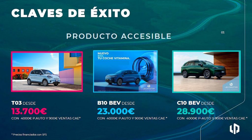 La promoción de Leapmotor ofrece ayudas y rebajas directas que alcanzan el 26% del precio