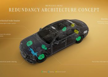 Mercedes prepara su flota de robotaxi autónomo utilizando la tecnología de la Clase S para operar en grandes ciudades de todo el mundo.