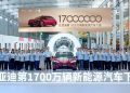 BYD 17 millones