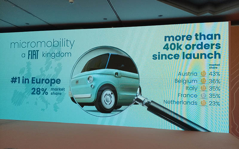 micromovilidad fiat datos