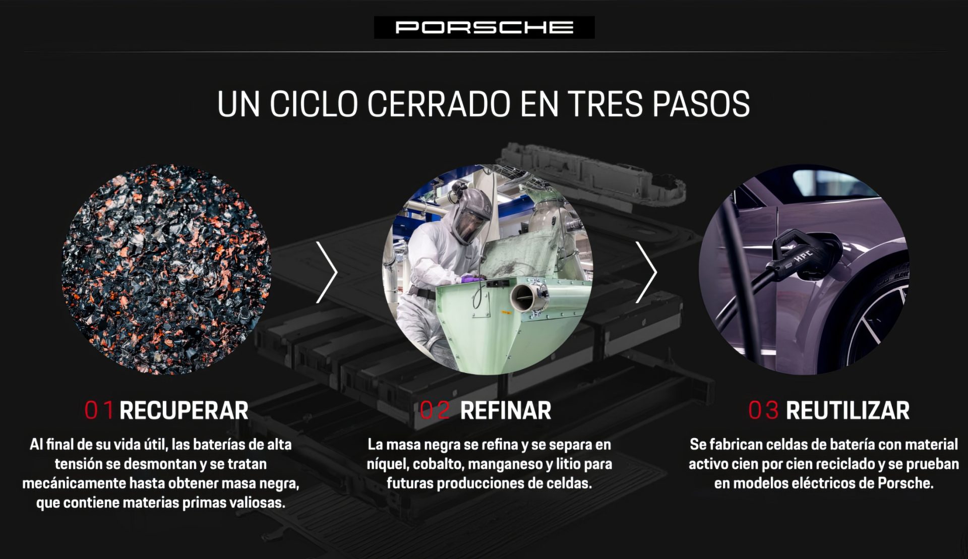 porsche baterías